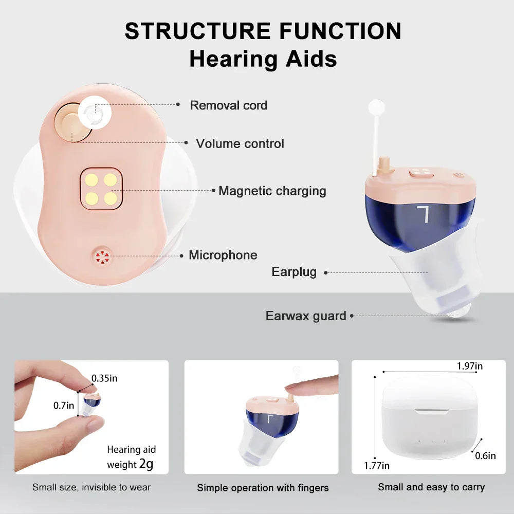 VoiceVivid™  SereneSilence Invisible Hearing Aids (Pair of 2)