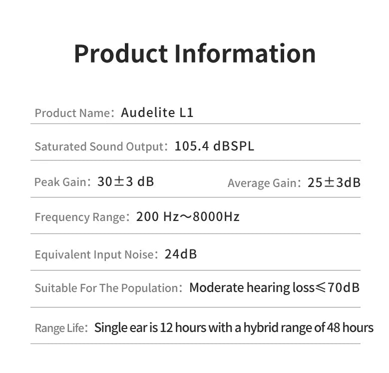 VoiceVivid™  Invisible Hearing Aids CIC (Pair Of 2)
