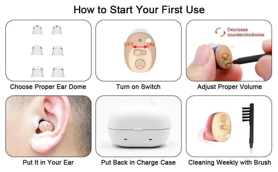 VoiceVivid™  Invisible Hearing Aids CIC (Pair Of 2)