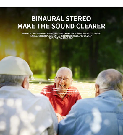 VoiceVivid™ CIC Invisible Hearing Aids (Pair Of 2)