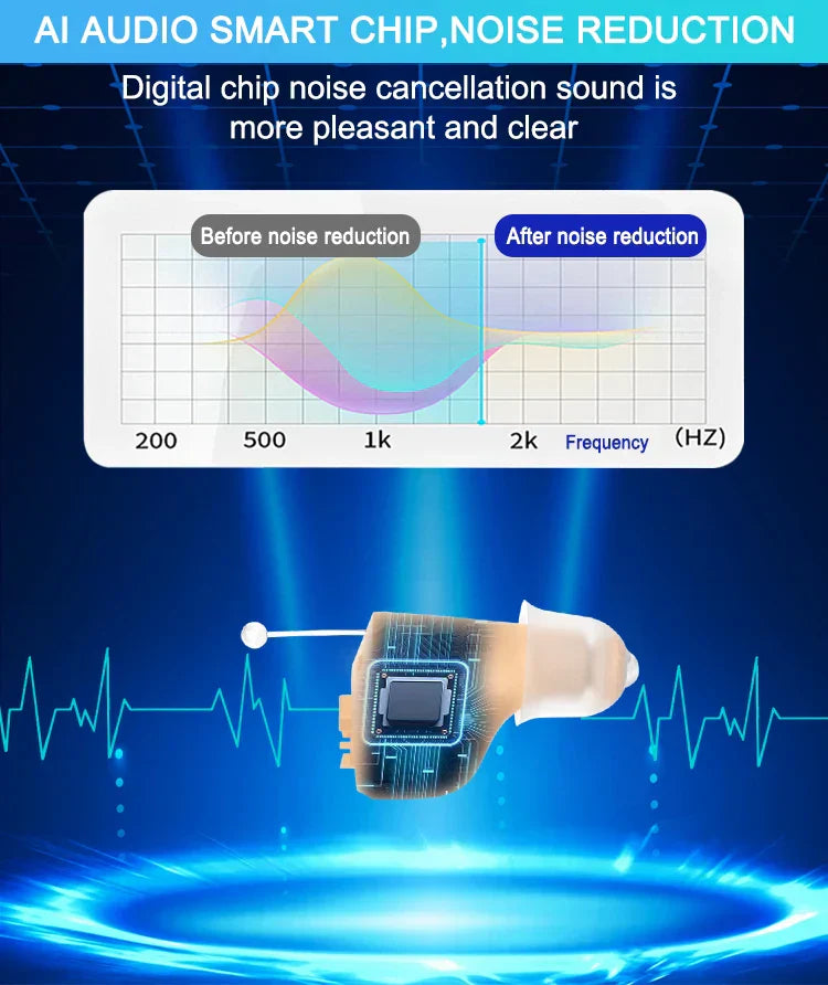 1x HeaSouls CIC Hearing Aids + LED Ear Cleaner