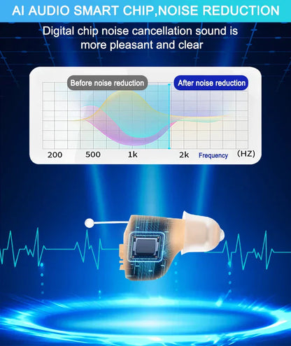 1x HeaSouls CIC Hearing Aids + LED Ear Cleaner
